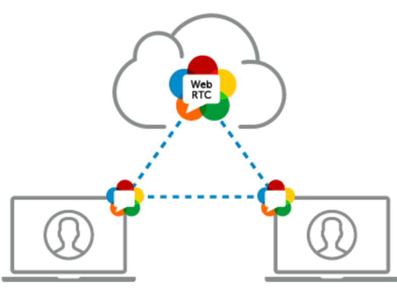 Real-Time Video Chat App with Live Streaming