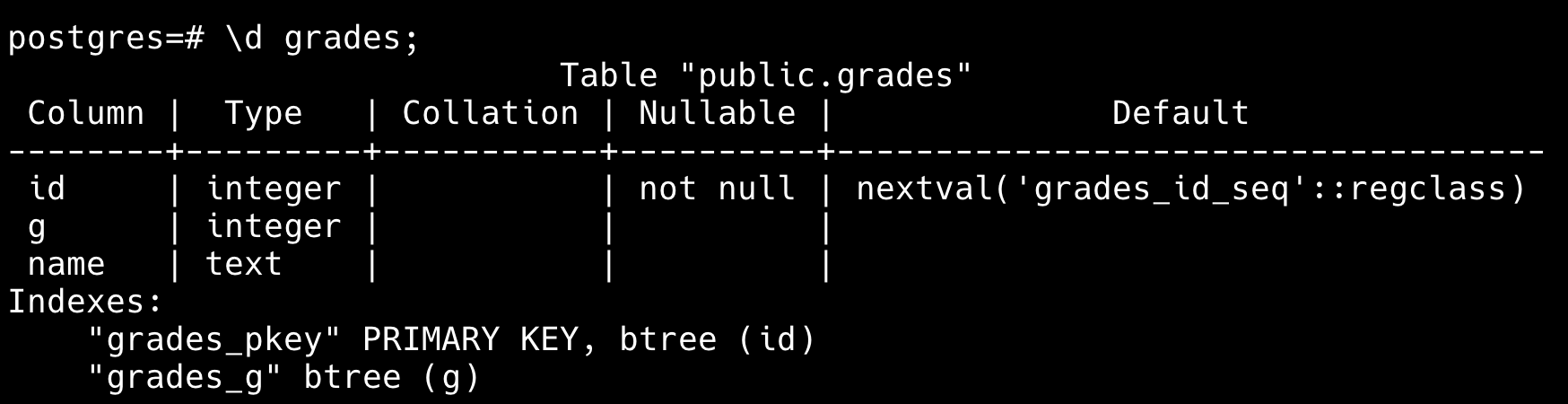 The cat trap in action